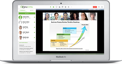Vídeo Conferência  AnyMeeting